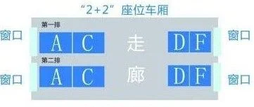 高铁座位abcd是如何排列的（高铁座席）2