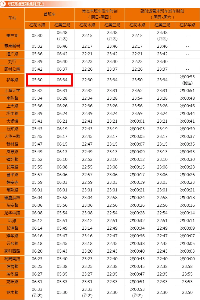 成都地铁7号线路几点停运（地铁7号线路首未班时间）
