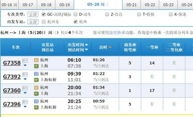 杭州站和杭州东站有什么区别呢(杭州站高铁)4