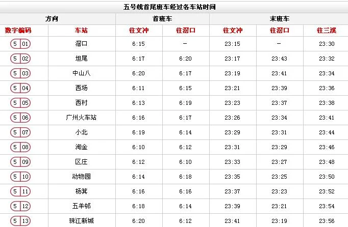 从广州地铁3号线如何转到地铁5号线(广州地铁5号转3号)