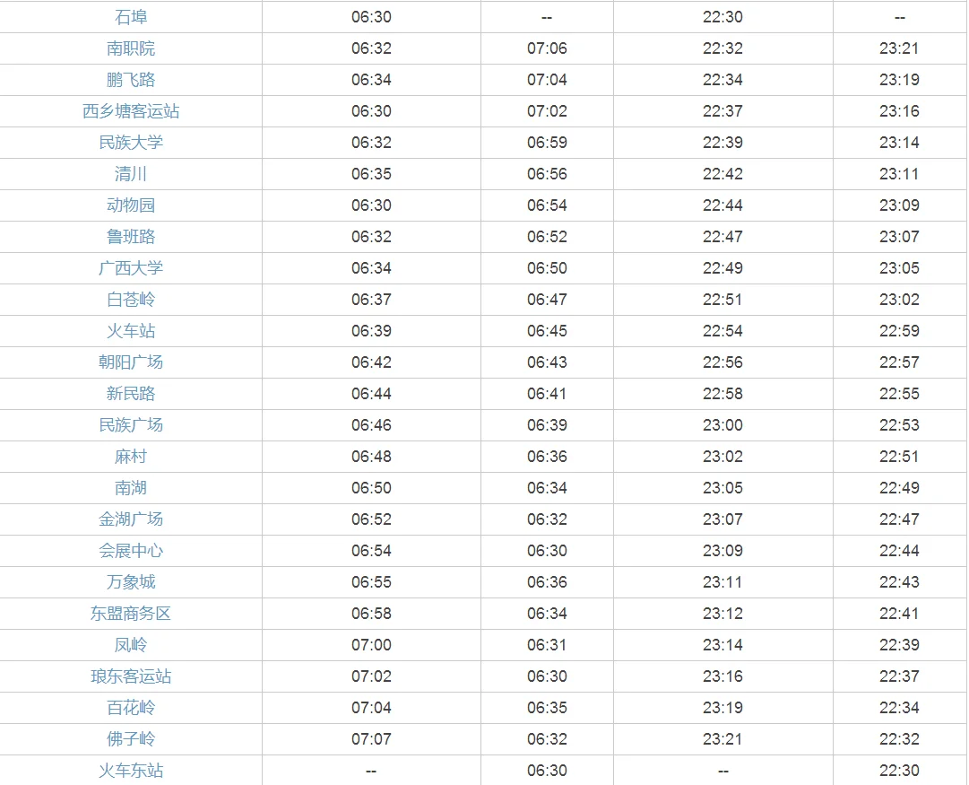 请问谁知道南宁1号地铁线晚上到几时(南宁1号地铁营运时间表)3