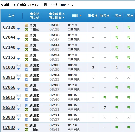 深圳北站有没有到广州南站的高铁(深圳北至广州南高铁)4