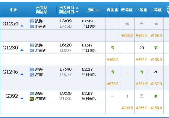 滨海站高铁列车时刻表(济南到滨海高铁)2