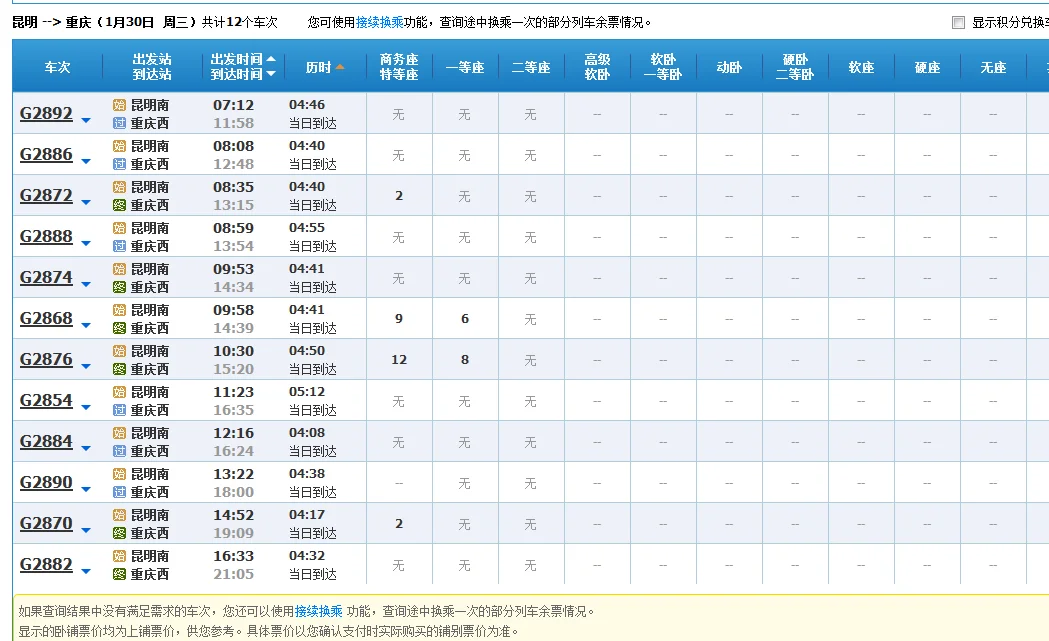 昆明到重庆的高铁多少钱（昆明到重庆有高铁吗）