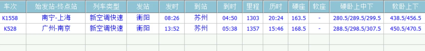 湖南衡阳到江苏徐州邳州市高铁多久（衡阳到江苏的高铁）