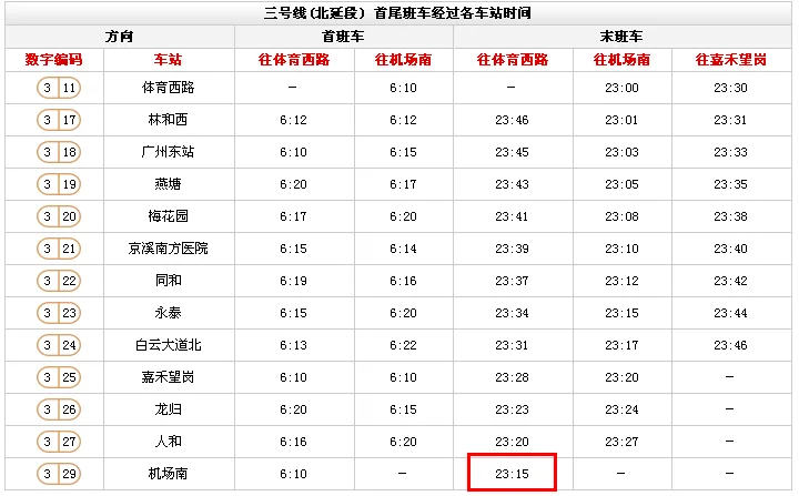 广州市到白云机场的地铁最晚一班几点(广东机场地铁最晚几点下班)