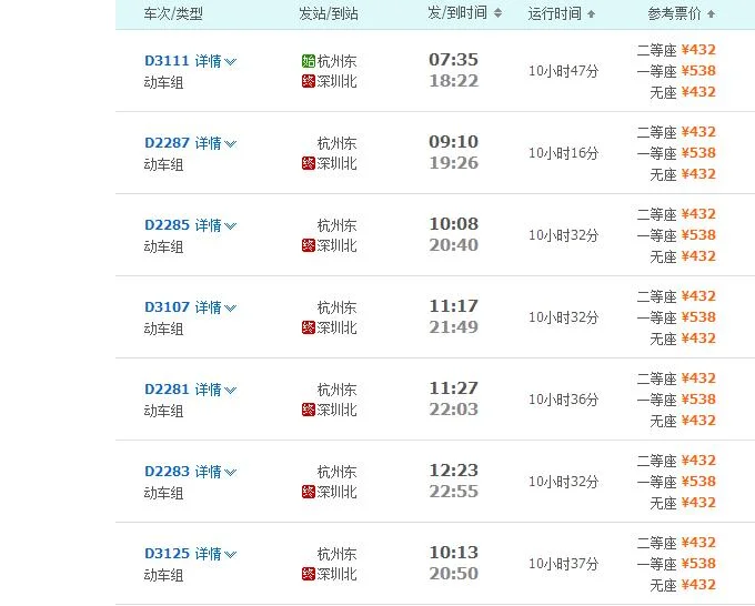 杭州到深圳有高铁吗（杭州到深圳的高铁）4