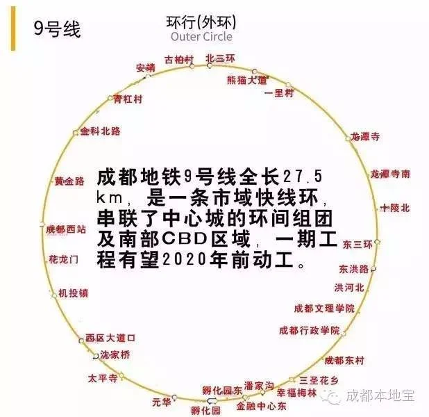 成都地铁10号线的通过审批（成都地铁9号线环评）6