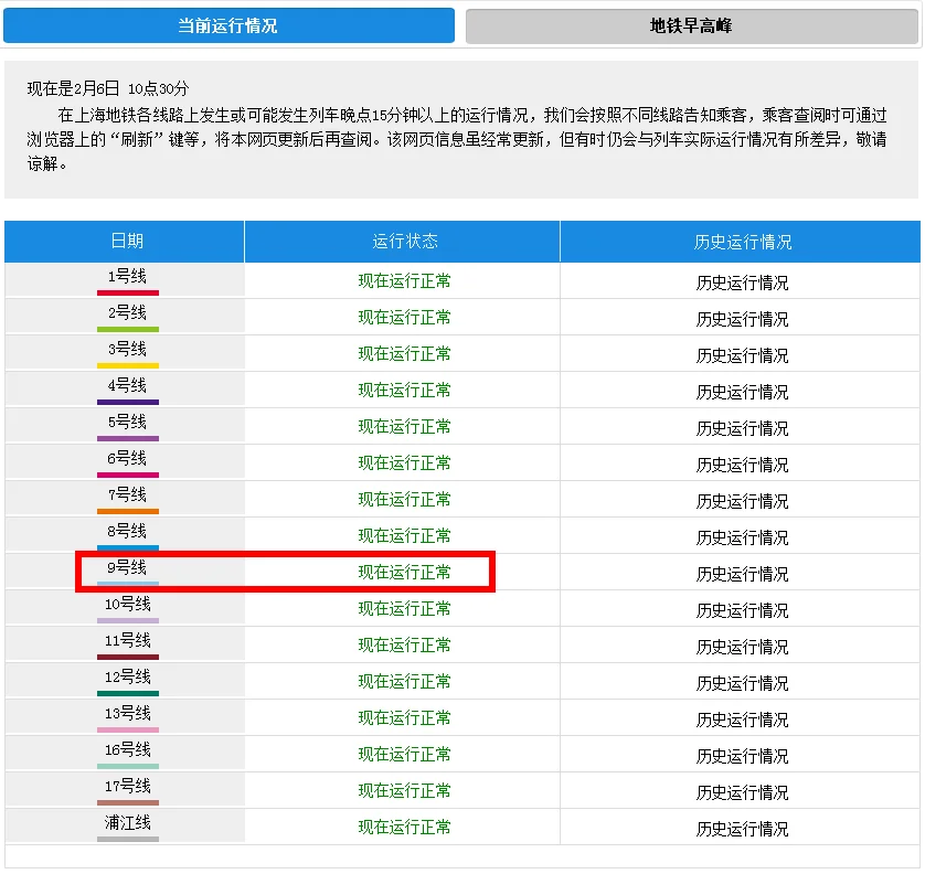 上海地铁各线路开放时间时几点到几点（上海地铁今天开了吗）3