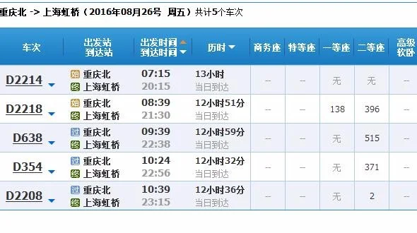 合肥南到重庆北 一天几班（合肥南站到重庆北高铁）3