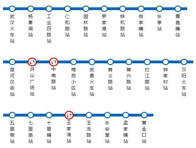 武汉地铁有几条线路（武汉和平大道上地铁是几号线）3