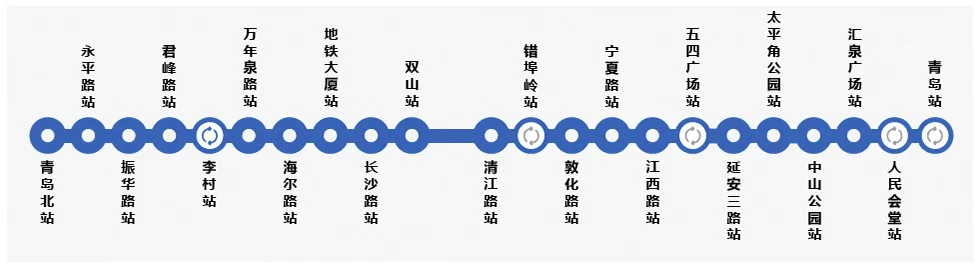 青岛地铁3号线路线早上几点到几点（青岛地铁3期规划是到啥时间）