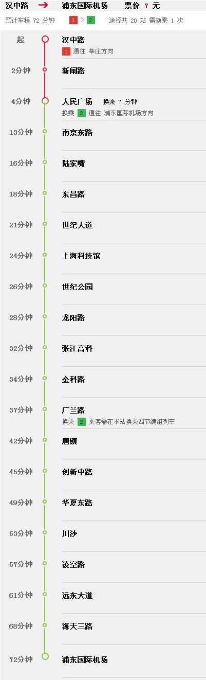 上海站到浦东机场坐地铁怎么走（上海汉中路地铁站到浦东机场）