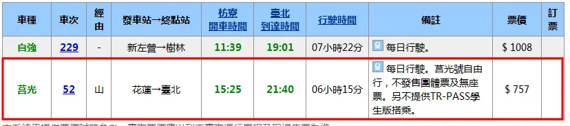 台北捷运的营运路线（台北台铁路线）