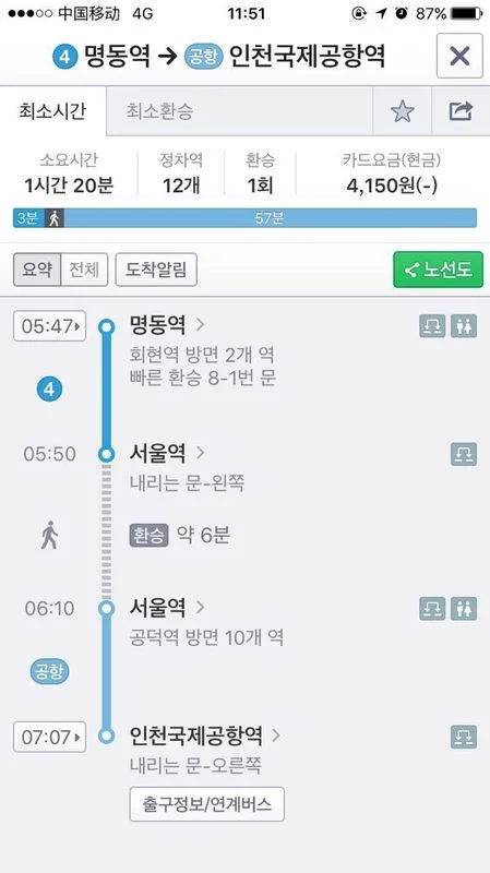 仁川机场到首尔有地铁的吗(首尔站到仁川机场地铁要多久)2