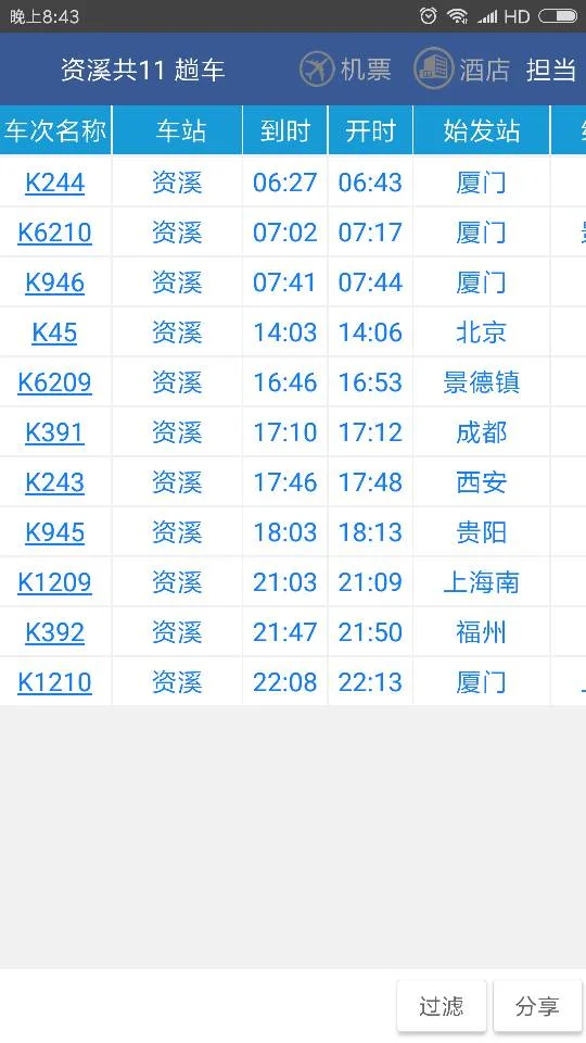 江西上饶有高铁吗（资溪有高铁吗）