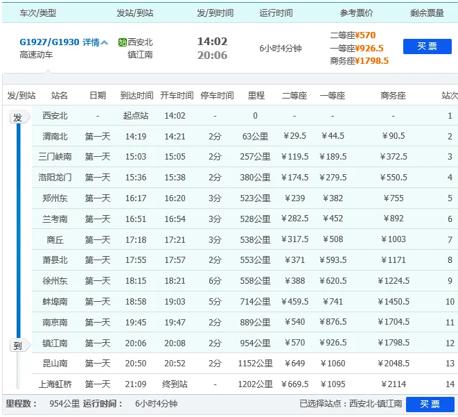高铁17o9次/从哪到哪途经多少站点（镇江到西安高铁）