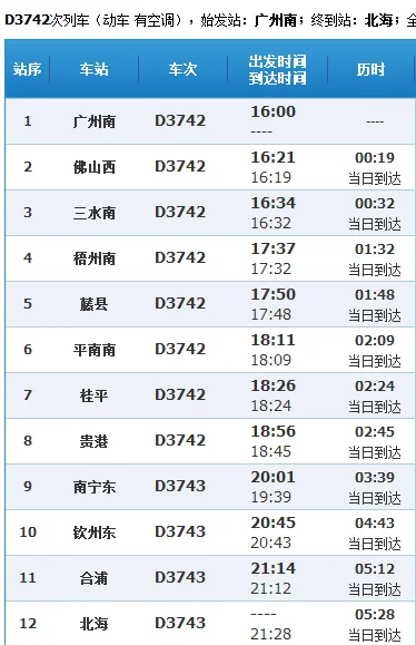 广州南到合浦动车有多少个站（广州南站到合浦的高铁）4