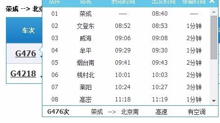 北京到山东荣城的高铁几点发车都途经什么站点(荣成到北京高铁路线图)6