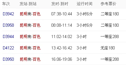 从昆明南到广西坐高铁经过那些站（百色到昆明高铁多少钱）4