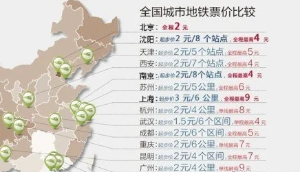 上海地铁收费标准（2015上海地铁涨价）