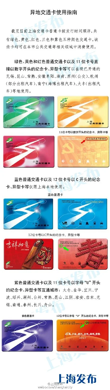 上海到宁波地铁通了吗（上海地铁和宁波轨道交通）2