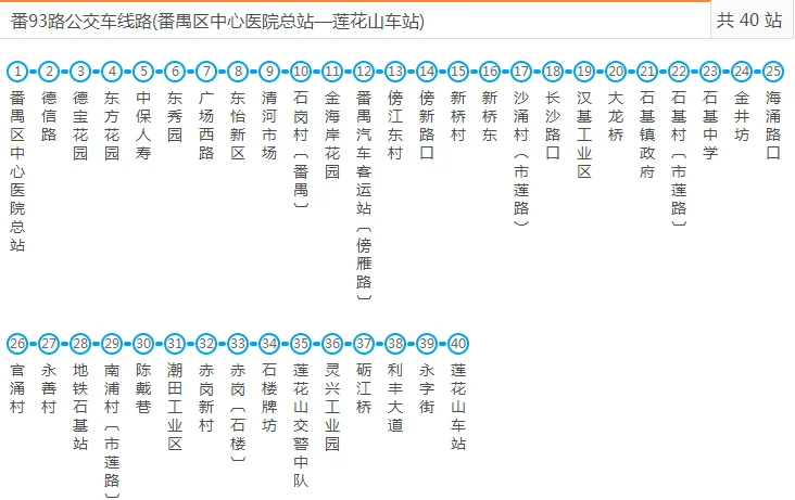 广州地铁到番禺是几号线（潘93到番禺广场地铁站）