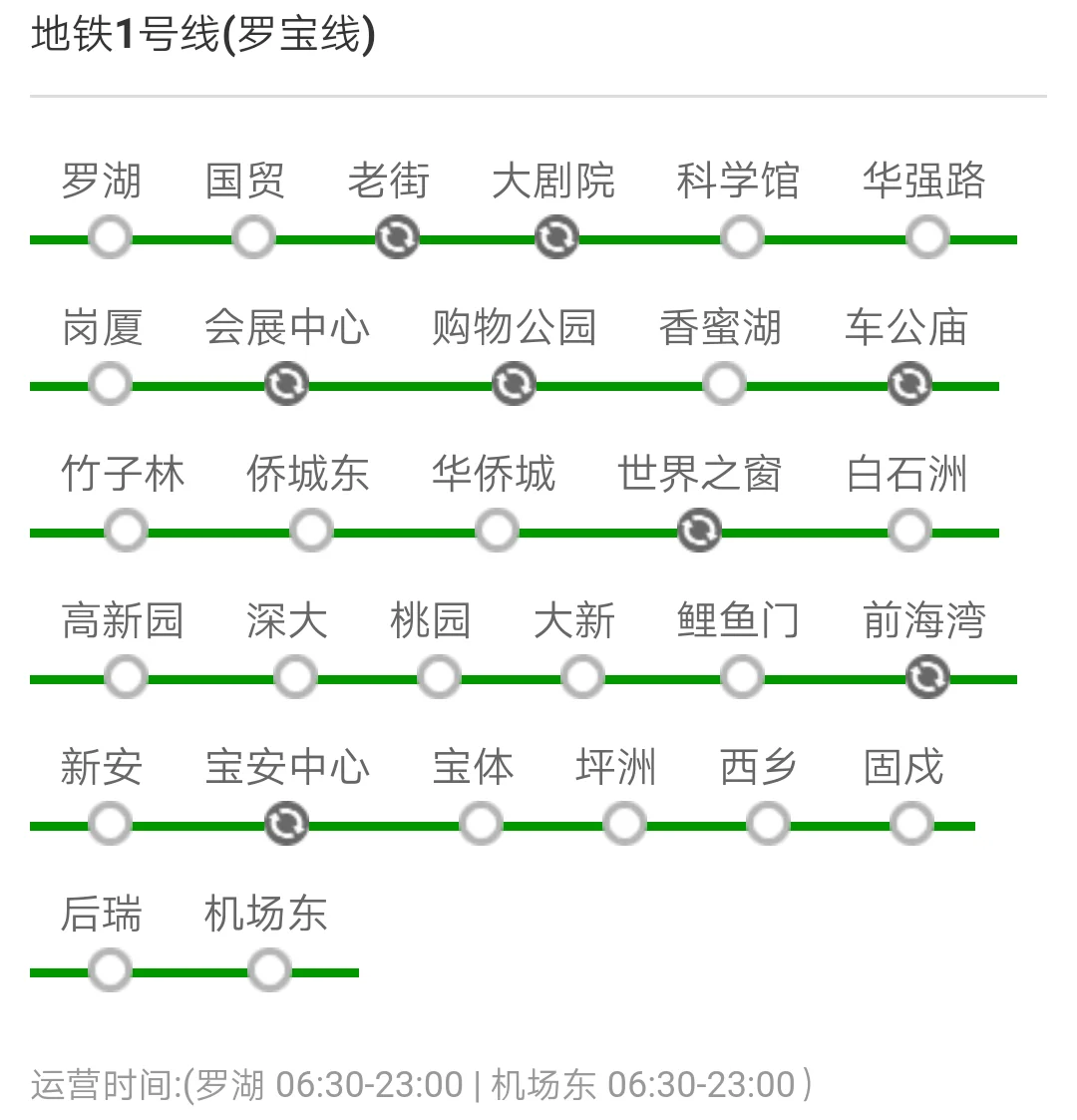 深圳地铁最早几点开始运行(深圳东站地铁最早一般是几点钟)3