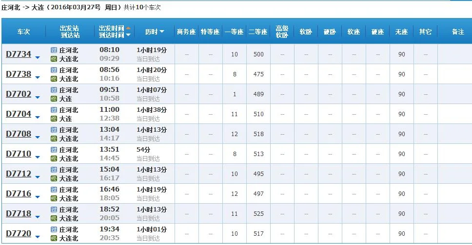 庄河到大连北站高铁时间表（大连北到庄河北高铁）3