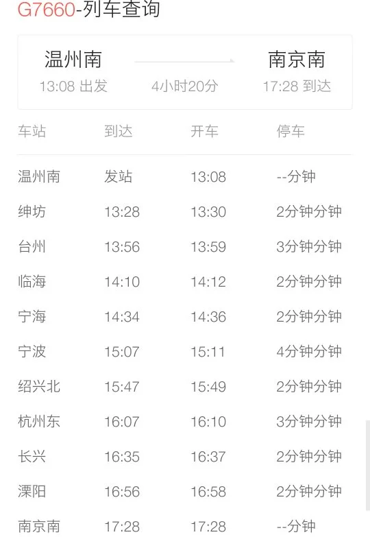 浙江省湖州市长兴县到江苏无锡高铁需要多久（湖州到长兴高铁）2