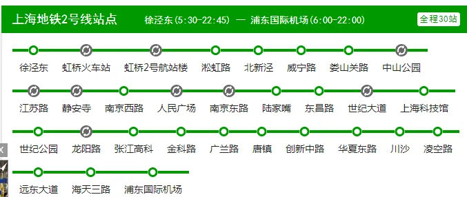 从人民广场到浦东机场最早一班地铁几点到（浦东机场早上第一班地铁几点开始）