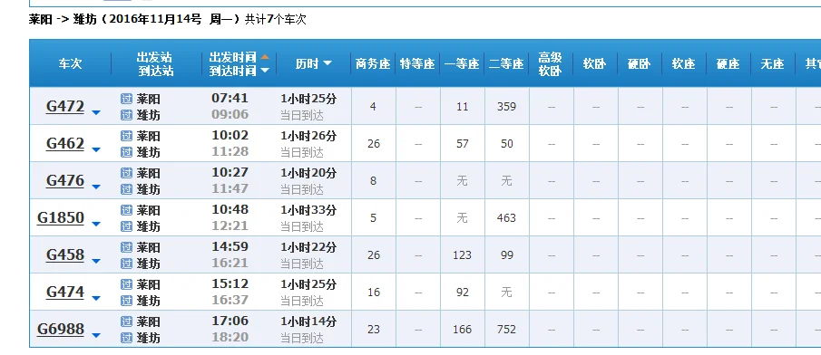 高铁460到站时刻表（莱阳到潍坊高铁时刻表）