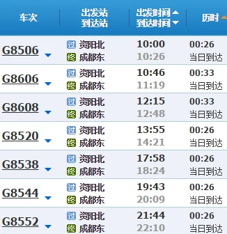 四川成都到资阳资阳后期会通地铁吗（资阳到成都的地铁什么时候开工）