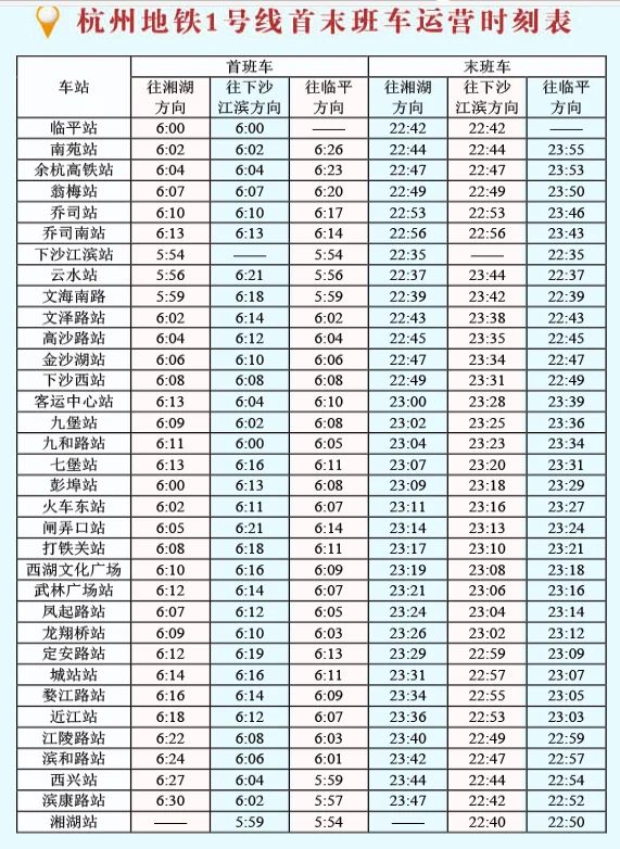 杭州坐地铁翁梅站到东站多少时间(杭州火车站到翁梅地铁站多久)1