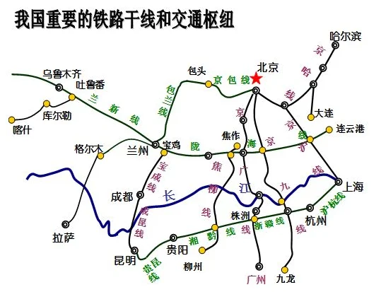 中国铁路干线地图(中国铁路主要干线图)4