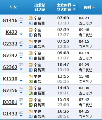 南昌西到宁波高铁1418停靠站点（南昌到宁波高铁）4