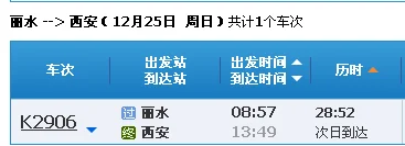 中国哪些城市有高铁（西安到丽水高铁）2