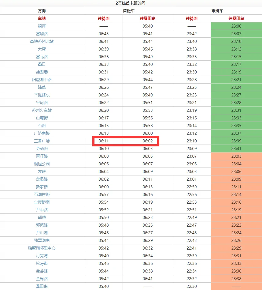 地铁苏州2号线最早是几点（苏州地铁首发时间表）