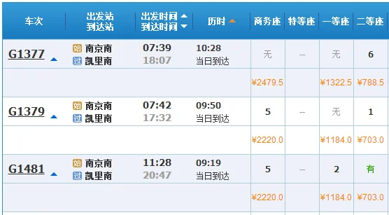 南京到贵阳高铁沿途经过的站(南京到凯里高铁)4