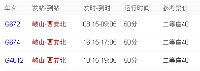 西安出行高铁有哪些(西安高铁列表)3