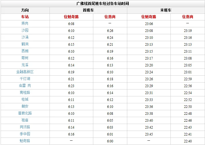 从广州坐地铁到佛山需要多长时间（广州一佛山地铁时间表）2