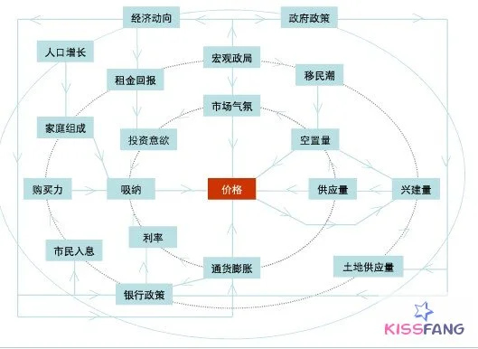 沈阳地铁三号线最新规划（沈阳3號地铁线路图）