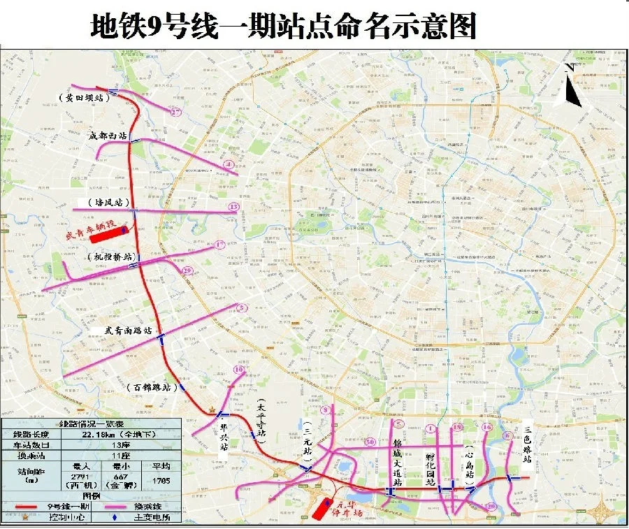 成都地铁9号线成飞集团站在黄田坝什么位置（黄田坝附近地铁站）1