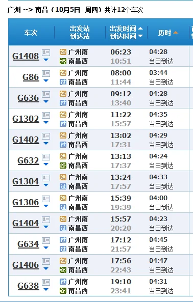 广州至南昌高铁时间表(广州到南昌高铁时刻表)2