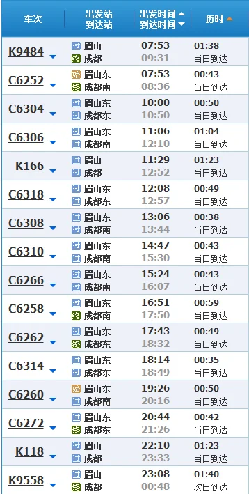 成都地铁3号线到九龙服装城从哪个出口近（成都东站到九龙广场怎么坐地铁）3