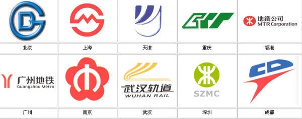 地铁地图的标志(三地铁站标志)5