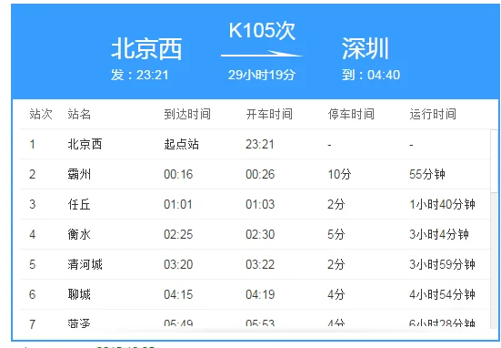 深圳红树林有两个地铁站了分别叫什么分属哪号线（深圳k105地铁站）3