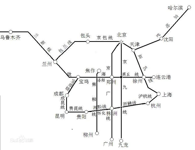 全国铁路交通地图（中国铁路图全图可放大）1