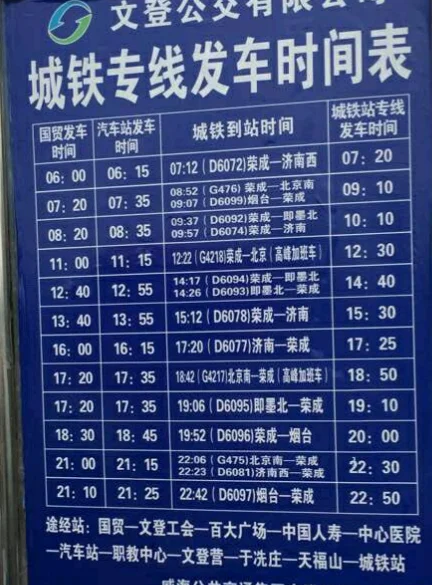 高铁时刻表(文登东站高铁时刻表查询)3