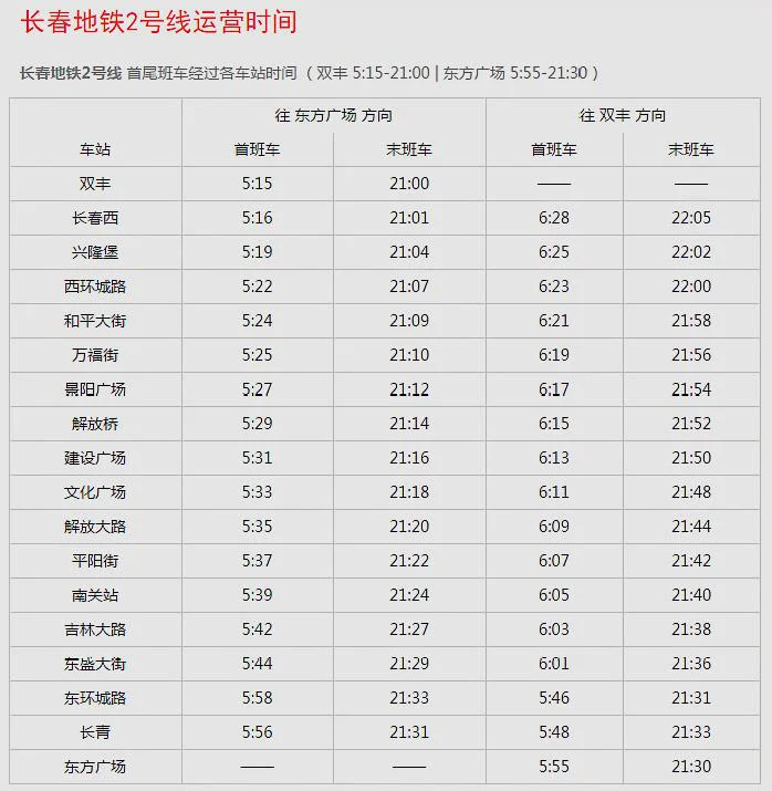 长春地铁2号线时刻表多长时间发车一次(地铁火车站到东盛大街)3